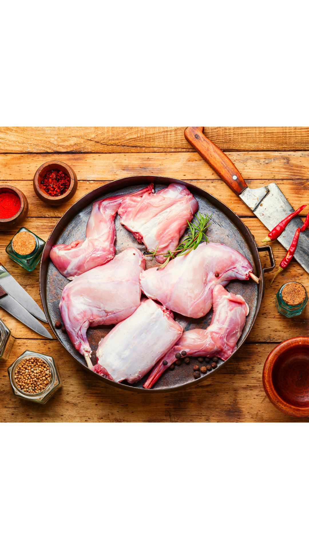 Plate of Raw Chicken